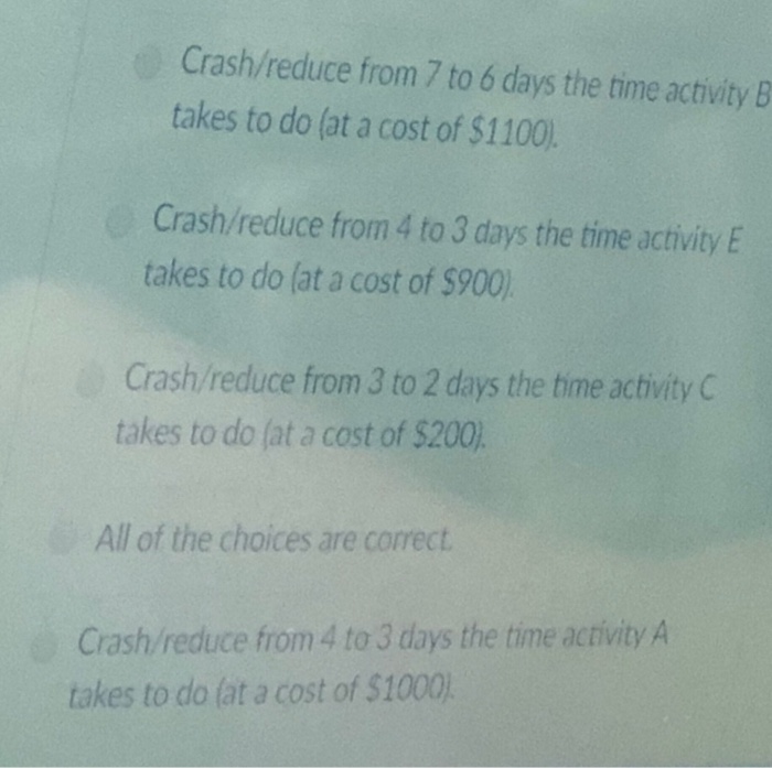 Solved With activities (A through G, their expected times | Chegg.com