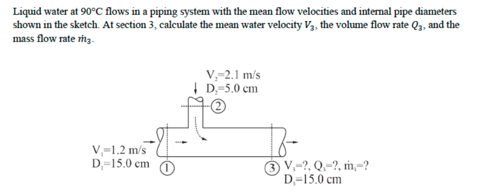 Liquid water at 90∘C flows in a piping system with | Chegg.com