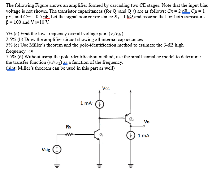 Solved The following Figure shows an amplifier formed by | Chegg.com