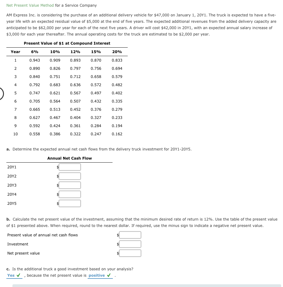 Solved Net Present Value Method The following data are | Chegg.com