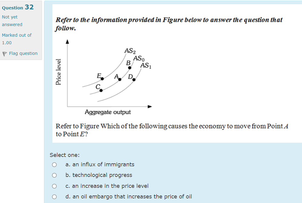 Solved Question 32 Not yet answered Refer to the information | Chegg.com
