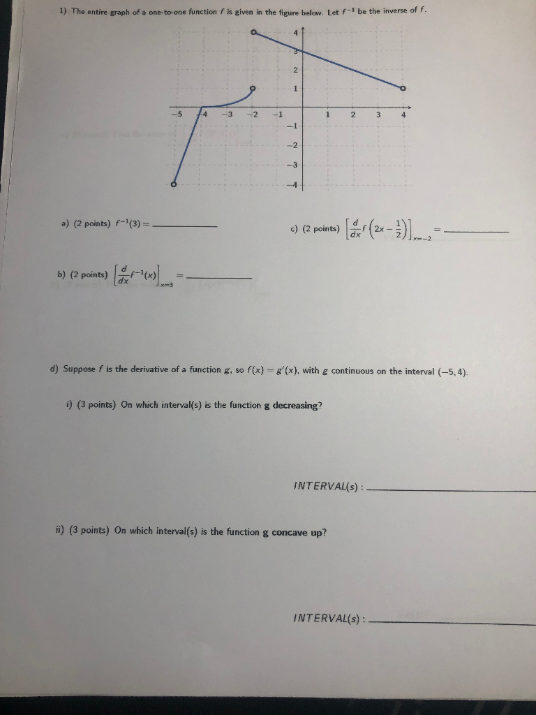 Solved 1) The entire graph of a one-to-one function f is | Chegg.com