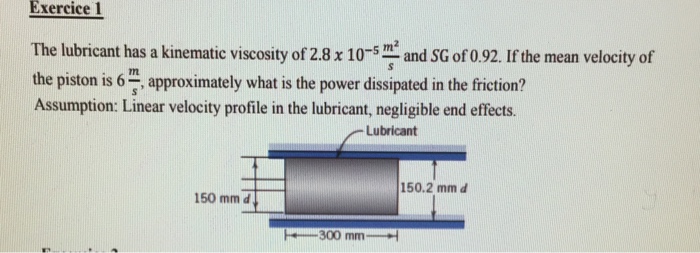 Solved Exercice l The lubricant has a kinematic viscosity of | Chegg.com