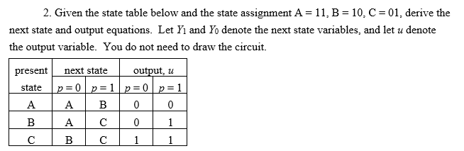 Solved 2. Given the state table below and the state | Chegg.com