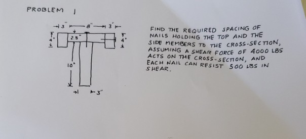 Solved PROBLEM I FIND THE REQUIRED SPACING OF NAILS HOLDING | Chegg.com