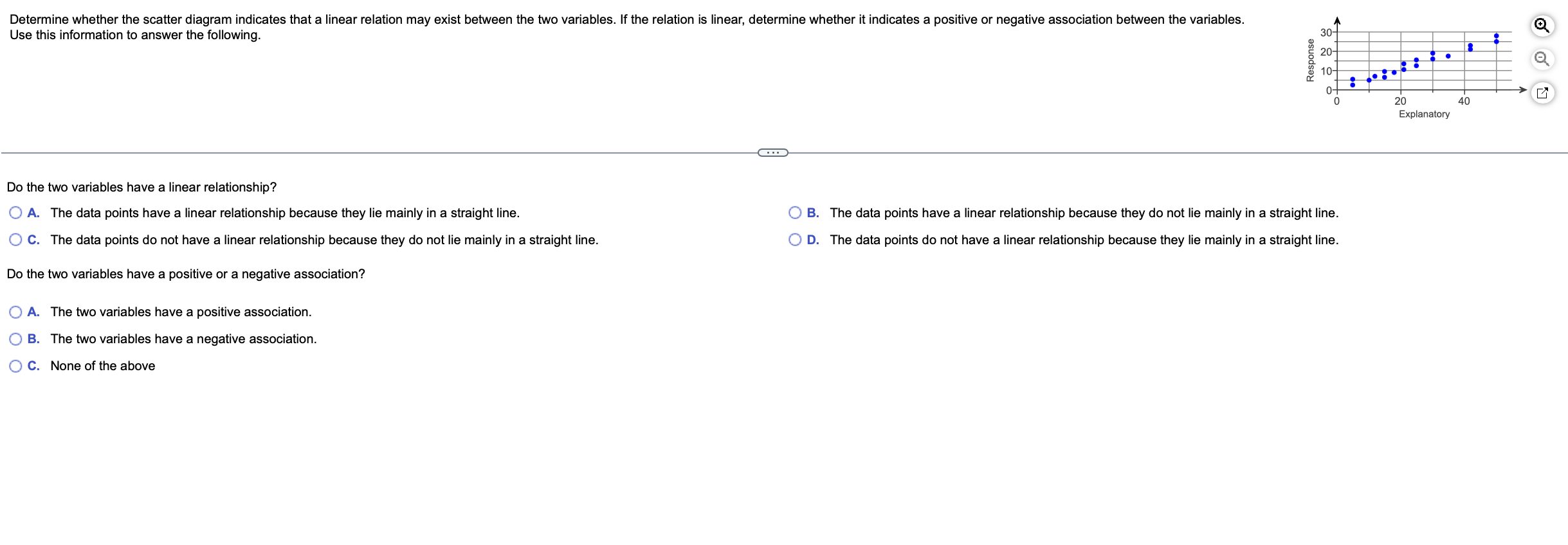 Solved Do the two variables have a linear relationship? A. | Chegg.com