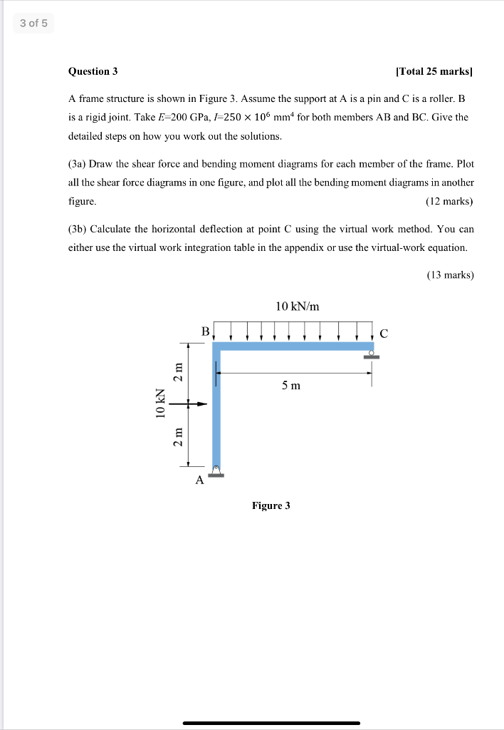 Solved 3 of 5 Question 3 [Total 25 marks] A frame structure | Chegg.com