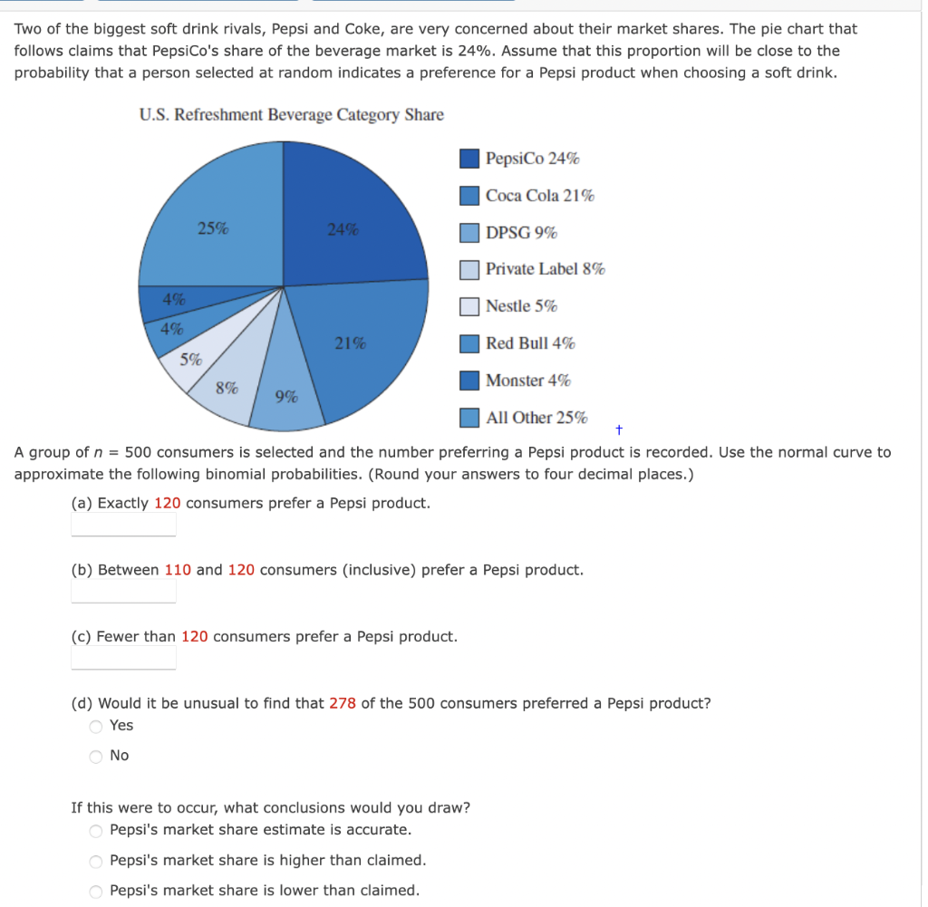 Two of the biggest soft drink rivals, Pepsi and Coke, are very concerned about their market shares. The pie chart that follow