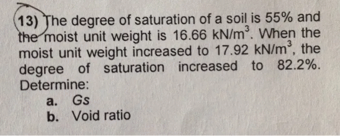 Solved 13) The degree of saturation of a soil is 55% and the | Chegg.com