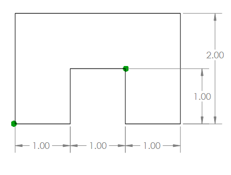 Please calculate the minimum and maximum distance | Chegg.com