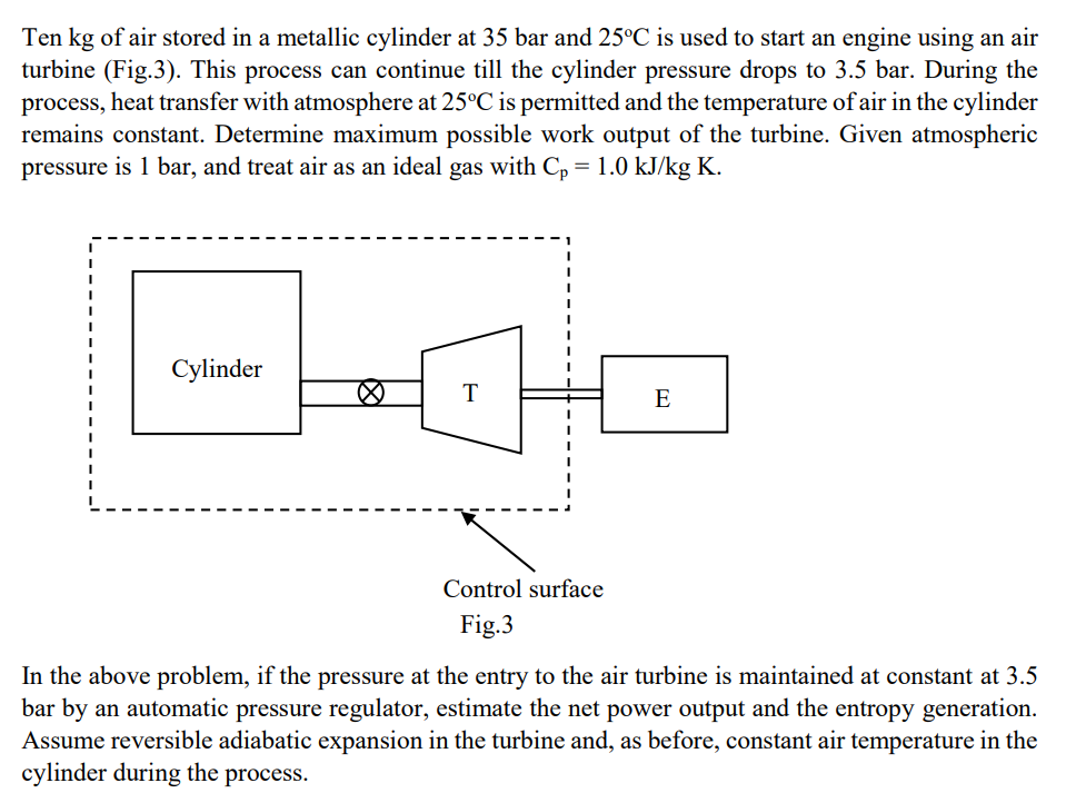 Ten kg of air stored in a metallic cylinder at 35 bar