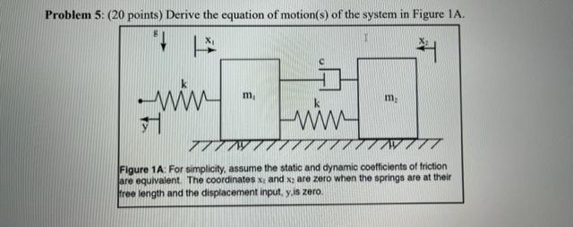 Solved Problem 5: (20 points) Derive the equation of | Chegg.com