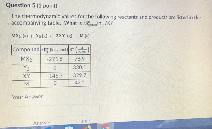 Solved Question 5 (1 point) The thermodynamic values for the | Chegg.com