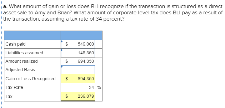 solved-a-what-is-the-adjusted-basis-b-what-is-the-chegg