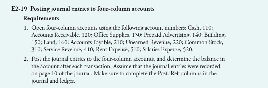 Solved E2-19 Posting journal entries to four-column accounts | Chegg.com