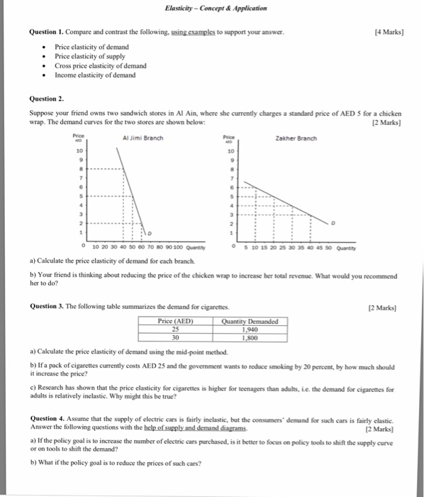 Solved ElasticityConcept &Application Question 1. Compare