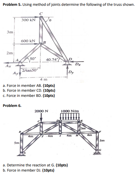 Solved Problem 5. Using Method Of Joints Determine The | Chegg.com