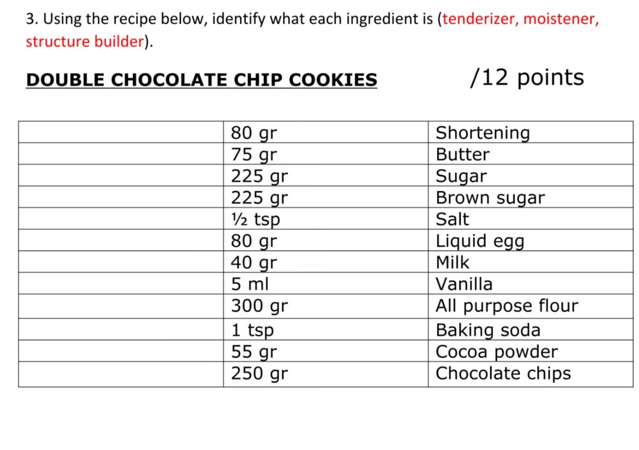 Solved Bakers Percentage Recipe Conversions For the