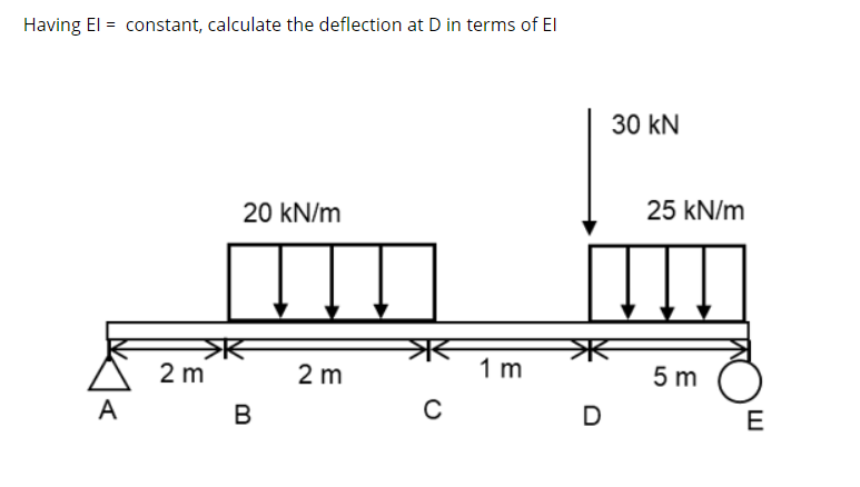Solved Having EI = constant, calculate the deflection at D | Chegg.com