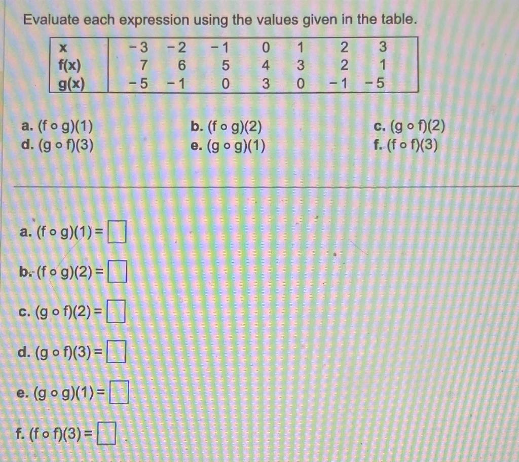 Solved Evaluate each expression using the values given in | Chegg.com