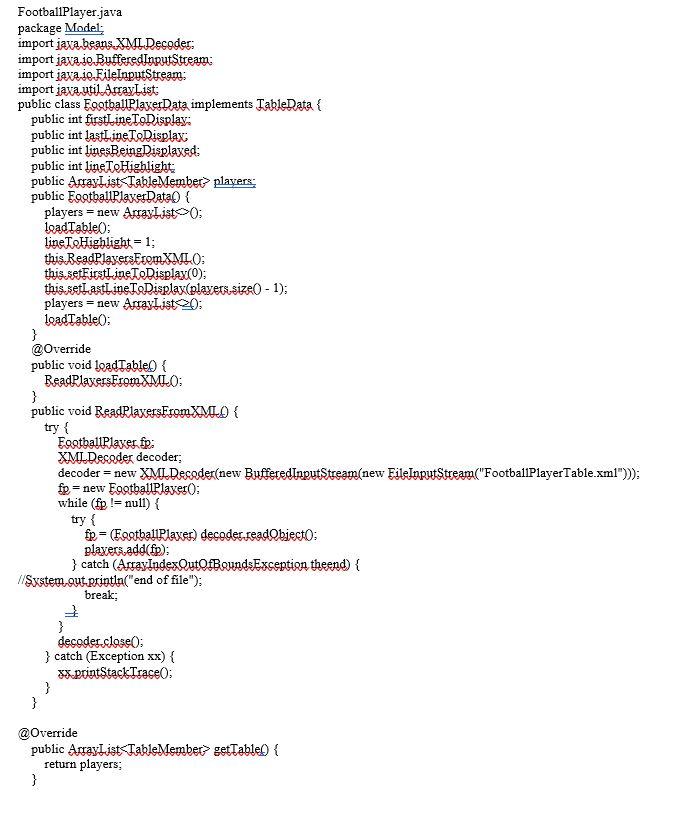 Solved View.java package View import java.util.ArrayList | Chegg.com