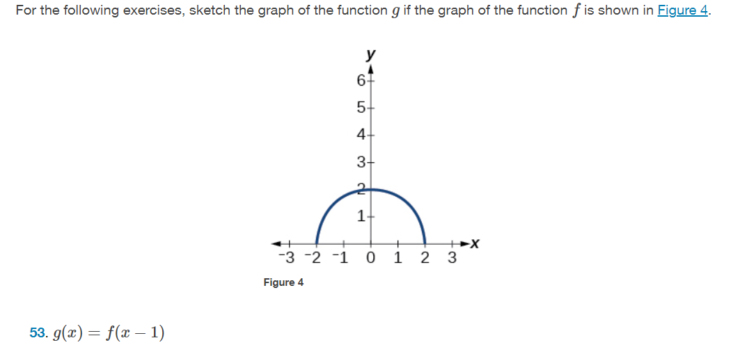 Solved For the following exercises, sketch the graph of the | Chegg.com