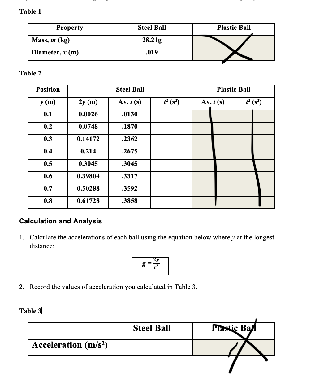 Solved Table 1 Property Steel Ball Plastic Ball Mass, m (kg)