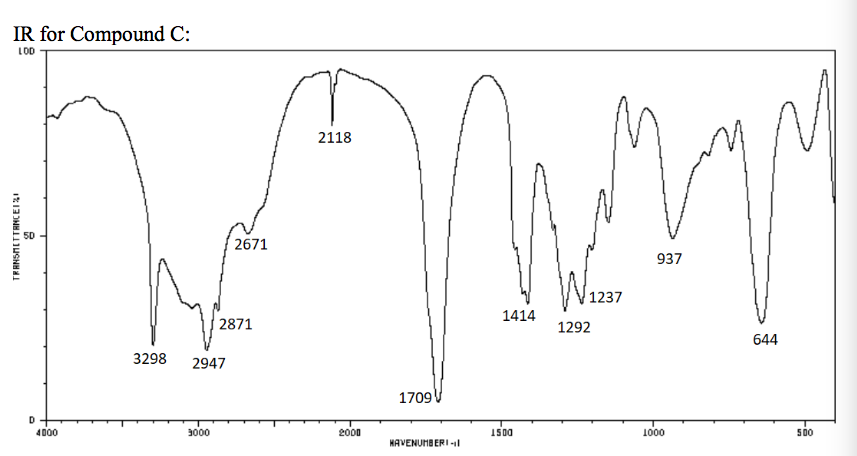 Solved C) Molecular formula for Compound C: C7H1002 13C NMR | Chegg.com