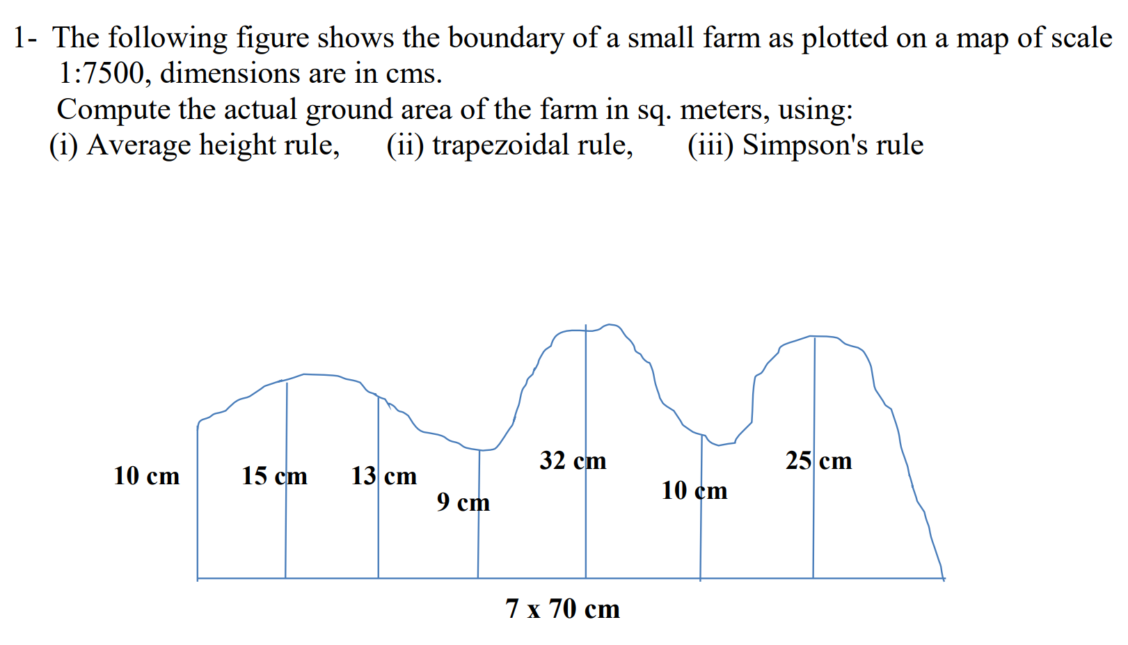 1- The following figure shows the boundary of a small farm as plotted on a map of scale \( 1: 7500 \), dimensions are in cms.