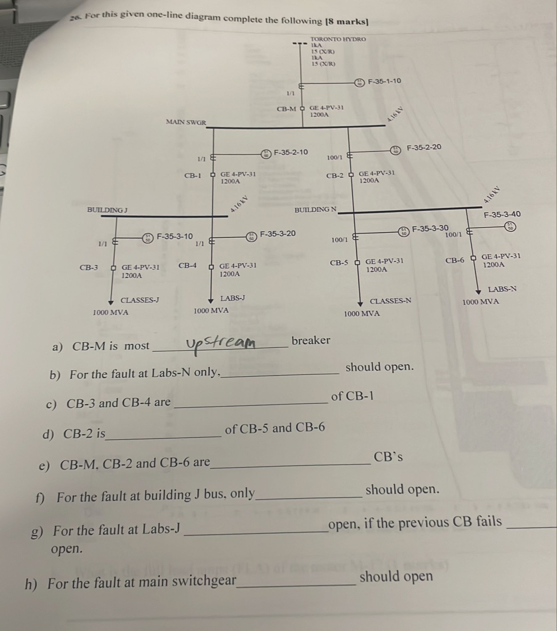 Solved 20. For This Given One-line Diagram Complete The | Chegg.com