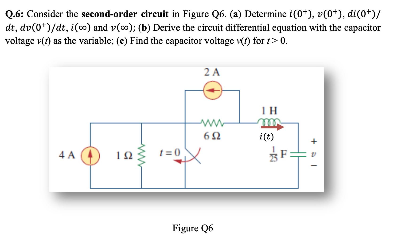 Solved Q.6: Consider The Second-order Circuit In Figure Q6. | Chegg.com