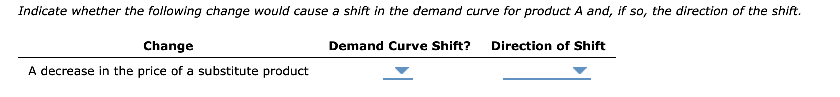 Solved Indicate whether the following change would cause a | Chegg.com