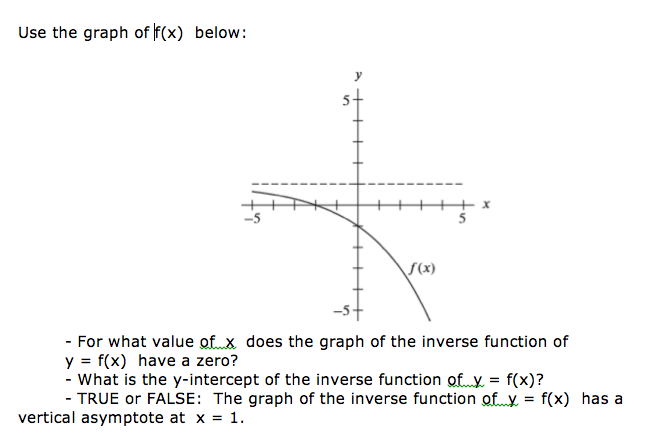 Solved Use the graph of|f(x) below: X f(x) - For what value | Chegg.com