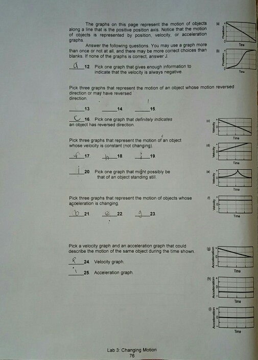 Solved The graphs on this page represent the motion of | Chegg.com