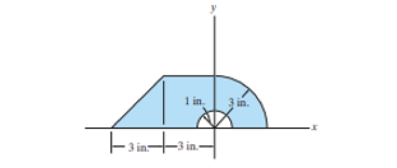 could you help me ﻿solve this please | Chegg.com