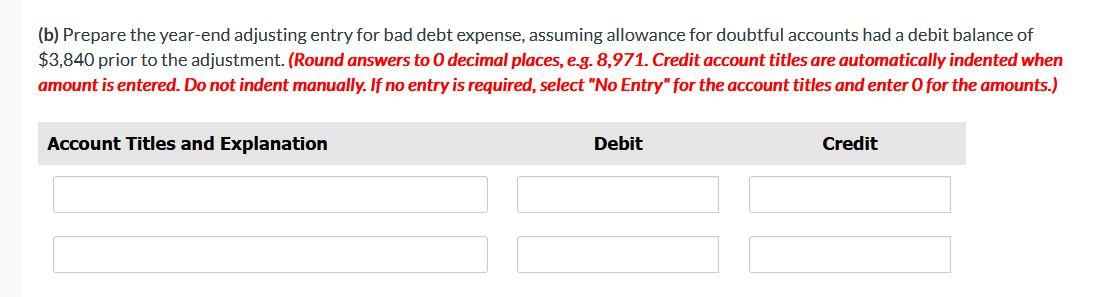 solved-the-following-information-was-taken-from-the-accounts-chegg