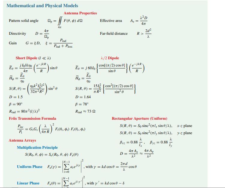 Solved 9 4 Determine The Following A The Direction Of Chegg Com