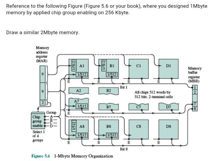 Solved Reference to the following Figure (Figure 5.6 or your | Chegg.com