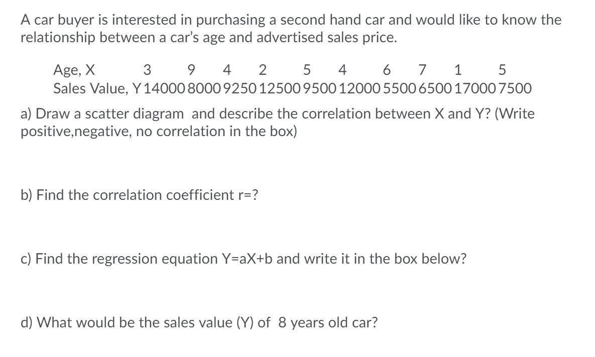 Solved A car buyer is interested in purchasing a hand Chegg.com