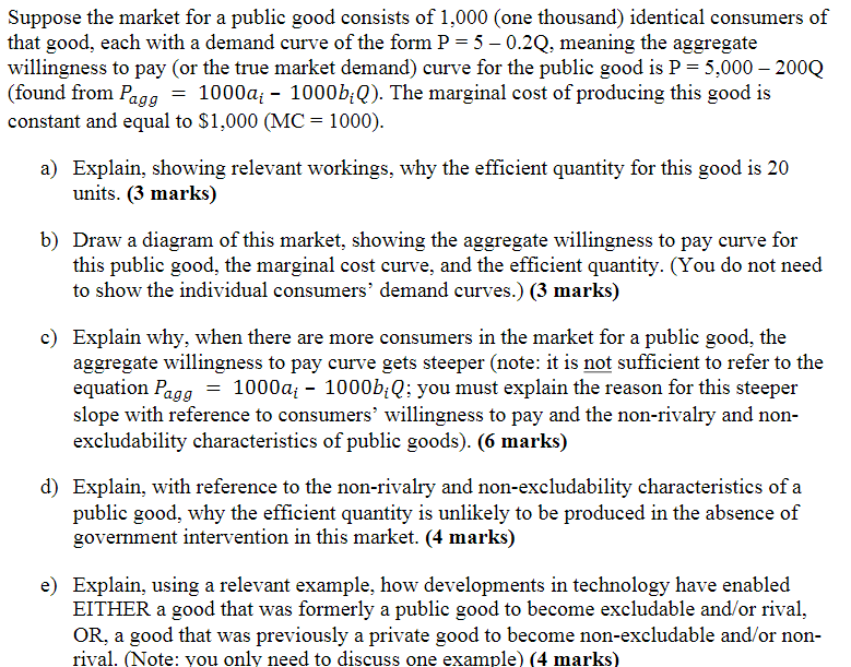 Solved Suppose The Market For A Public Good Consists Of Chegg