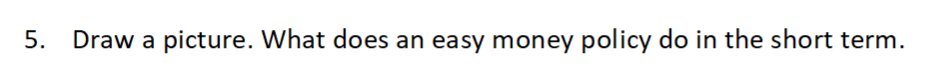 Solved 5. Draw a picture. What does an easy money policy do | Chegg.com