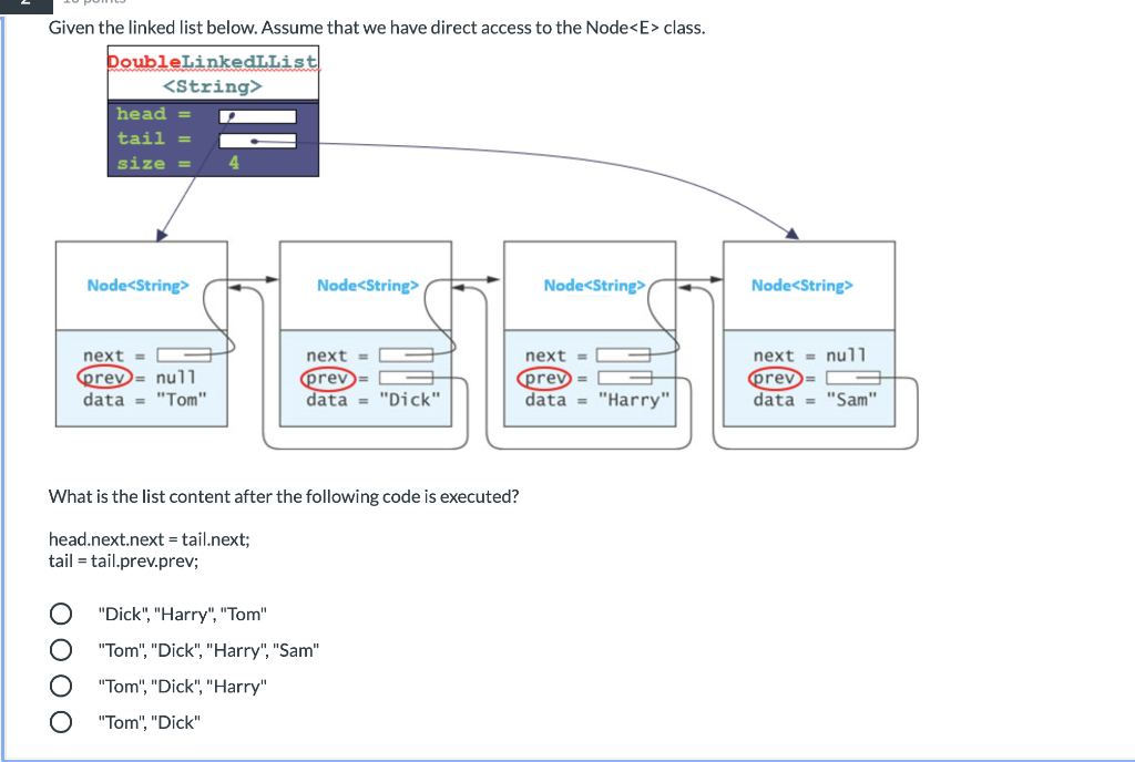 Solved Given the linked list below. Assume that we have | Chegg.com