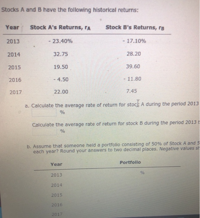 Solved Stocks A And B Have The Following Historical Returns: | Chegg.com