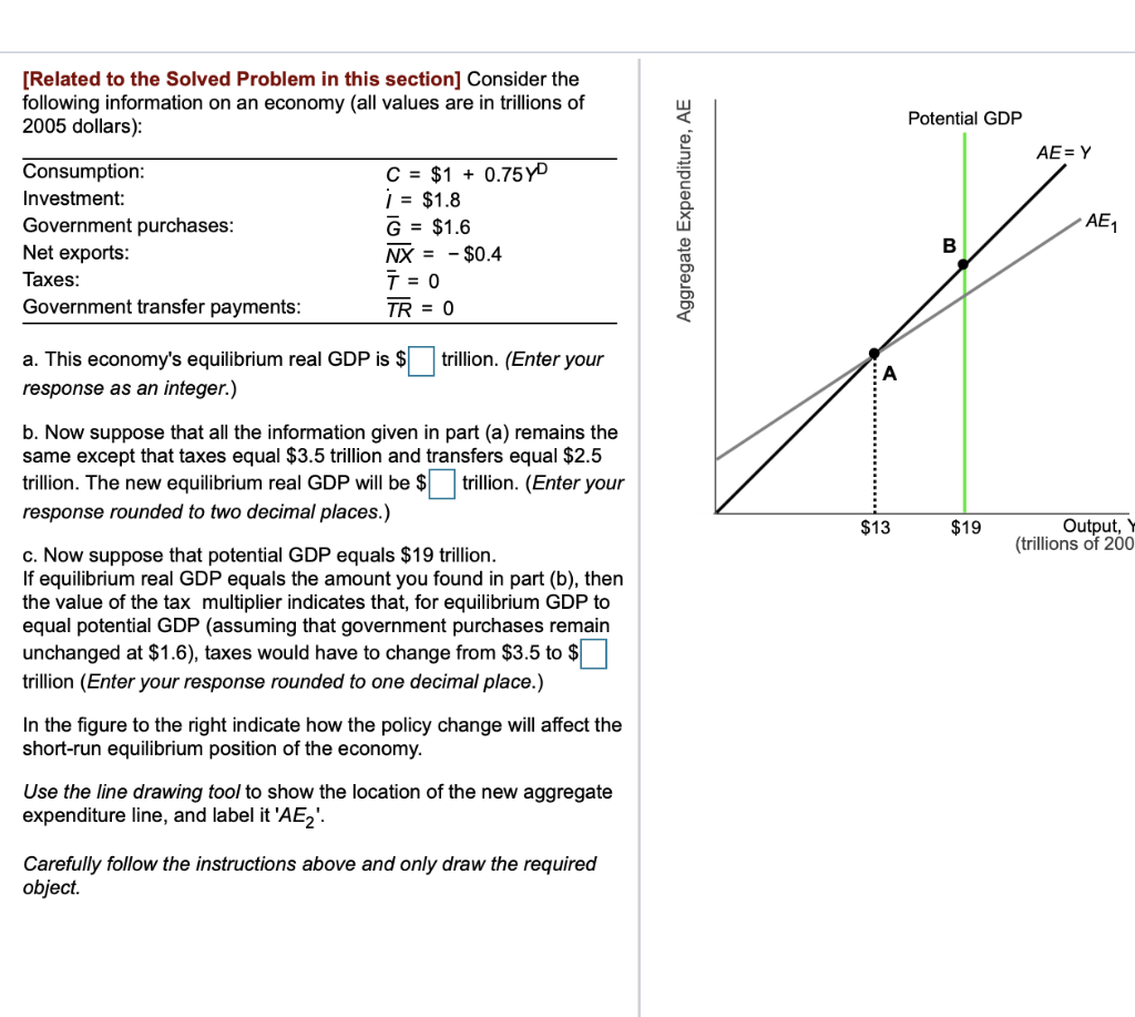 Solved 1. The Goods Market Is In Equilibrium If: A. | Chegg.com