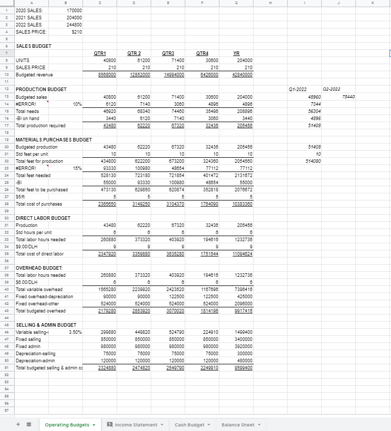 C - BALANCE SHEET NOTE: If you cannot get | Chegg.com