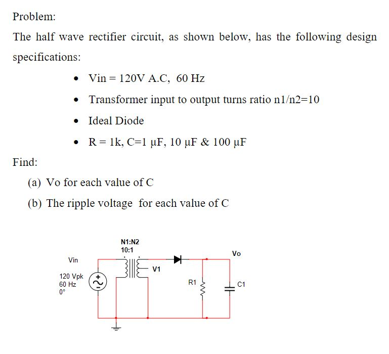 Solved Problem: The half wave rectifier circuit, as shown | Chegg.com