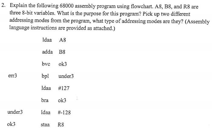 Solved Explain the following 68000 assembly program using | Chegg.com