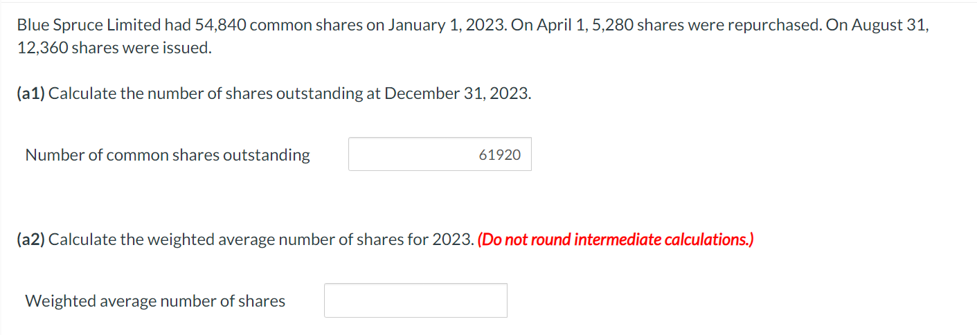 Solved Blue Spruce Limited had 54,840 common shares on | Chegg.com