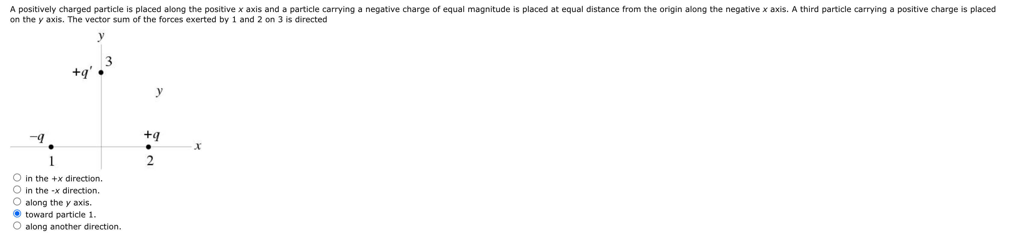 Solved A positively charged particle is placed along the | Chegg.com