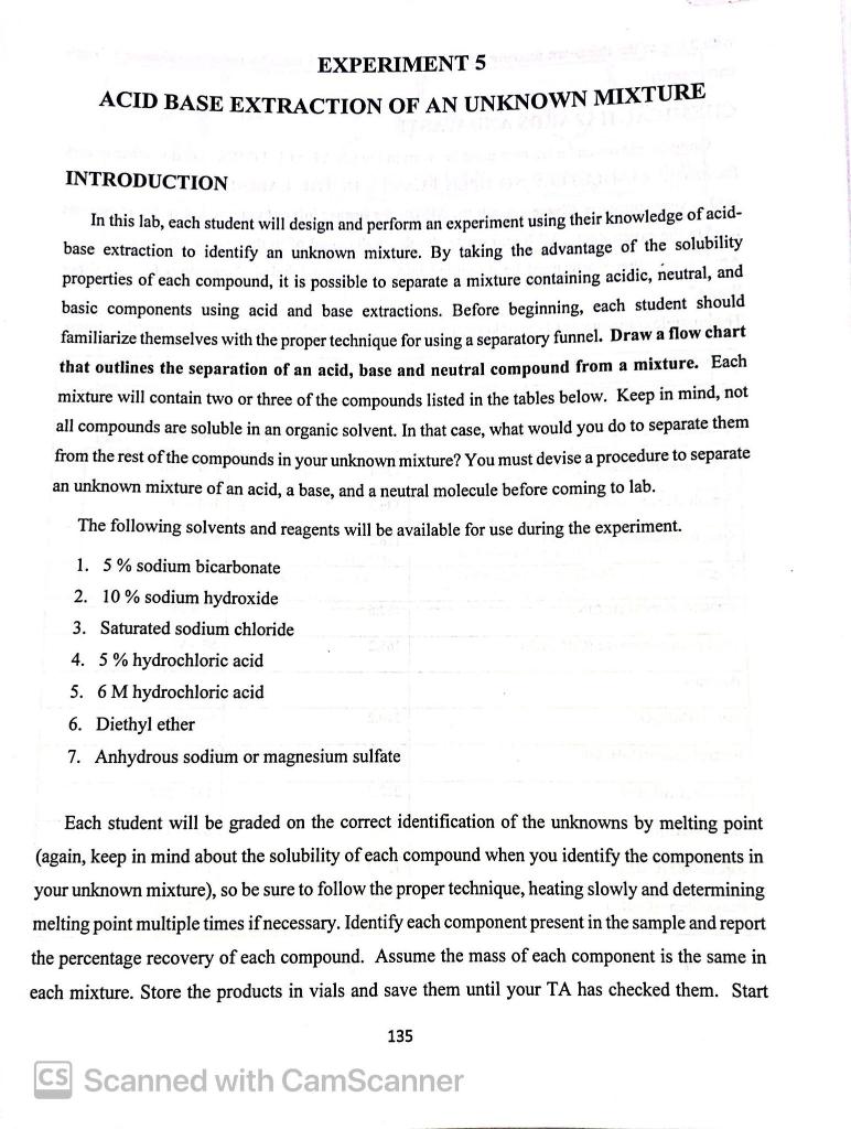 Solved ACID BASE EXTRACTION OF AN UNKNOWN MIXTURE